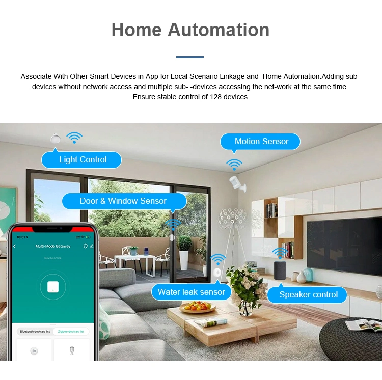 Zigbee Smart Home Gateway with Supporting Alexa and Google Home